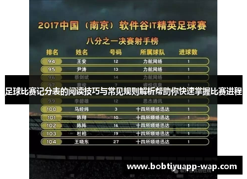 足球比赛记分表的阅读技巧与常见规则解析帮助你快速掌握比赛进程