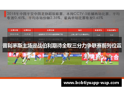 普利茅斯主场迎战伯利期待全取三分力争联赛前列位置
